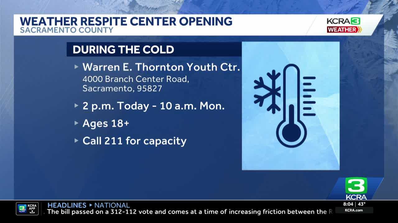 Warm Hearts and Open Doors: Sacramento County's Respite Center Rises Against the Cold